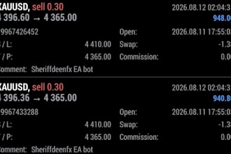 install forex trading bot, forex xauusd ea, hft trading bot, scalper trading bot