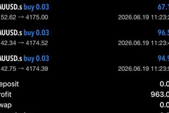 install forex trading bot, forex xauusd ea, hft trading bot, scalper trading bot