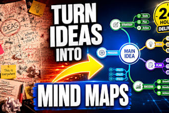 create professional mind maps and concept maps