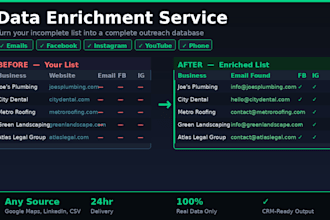 enrich your business list with emails, phone numbers and social links