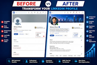 do social SEO, title, tags and description optimization