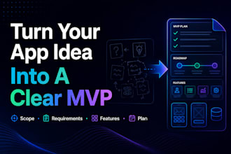 define your software mvp scope, requirements and dev plan