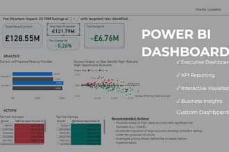 create power bi dashboard, KPI and analytics report