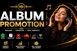 do spotify music promotion, USA, UK spotify album marketing, music promotion
