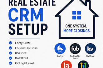 setup lofty CRM, idx website, lead automation, smart plans