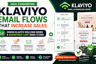 design klaviyo welcome series and abandoned cart email flows that convert