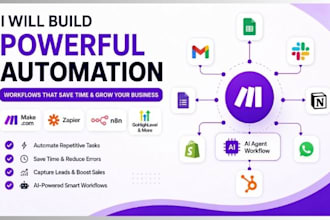 setup make com automation airtable zapier n8n gohighlevel fix make com scenarios