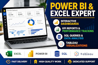 design executive dashboards for sales, finance, and operations