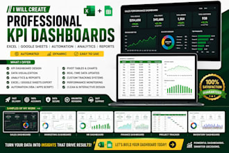 kpi dashboard excel google sheets analytics report spreadsheet automation