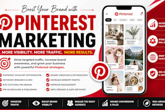 promote your product on high traffic pinterest account
