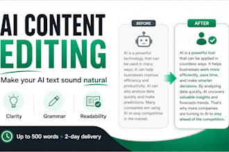 edit and improve ai written content to sound natural