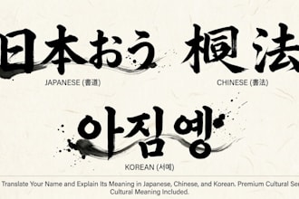 translate your name and explain its meaning in japanese chinese and korean