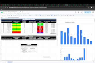 create custom google sheets dashboards and trackers