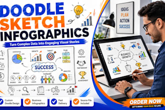 design doodle sketch infographics for business, education and marketing