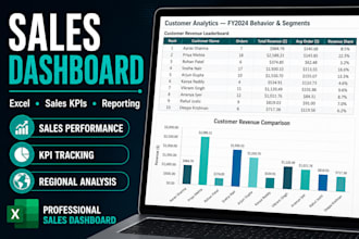 create a professional sales analytics dashboard in excel