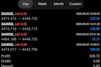 gold ea bot forex trading robot trading ea bot scalping gold ea bot xauusd robot