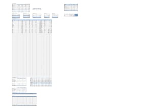 make compelling excel dashboards