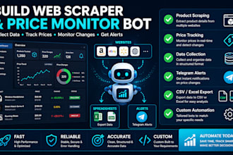 code price monitor bot, price drop, price error, price glitch, discord alert bot