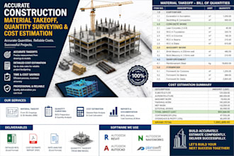 do construction material takeoff, quantity surveying and cost estimation