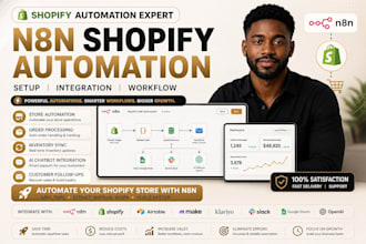 build shopify automation workflow with n8n and make com