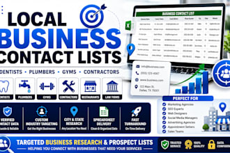 generate targeted local business leads for dentists plumbers gyms and service