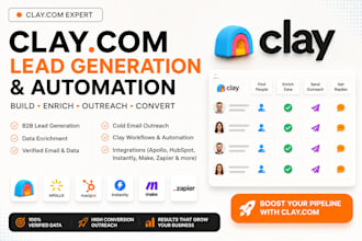 create apolio clay com make moinday automation