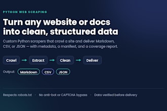 scrape websites and docs into clean markdown data for llm and rag