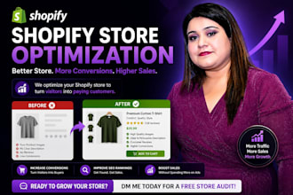 optimize shopify product and images