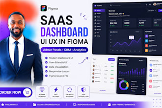 design saas dashboard UI UX and admin panel in figma