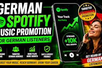 do german spotify music promotion for german listeners