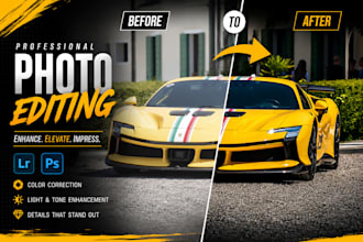 edit your photos, lightroom editing