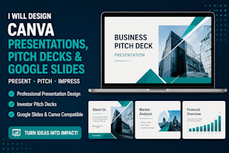 design professional canva presentations