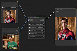 faceswap and character swap comfyui workflow for image edit or video generation