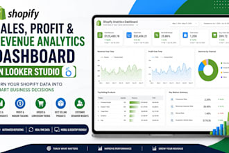 create shopify sales, profit and revenue analytics dashboard in looker studio