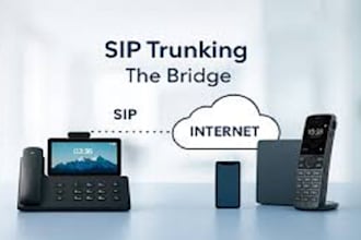 sip trunk did number 3cx auto dialer auto dialer and sip trunk provider