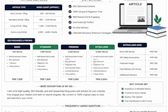 write high quality articles and blog posts for your website or businessa
