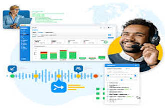 sip trunking sip trunk vapi telnyx twilio zadarma voip pbx voip did porting pbx