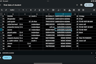 do meesho amazon product listing or data entry