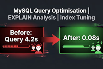 optimize your mysql database, fix slow queries, and improve performance
