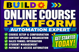 setup skool online community, skool course creation, skool community manager