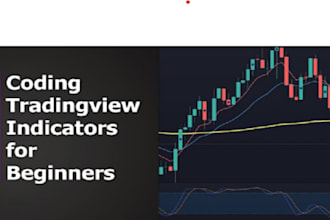 code pocket option automated script, indicator and strategy for options option