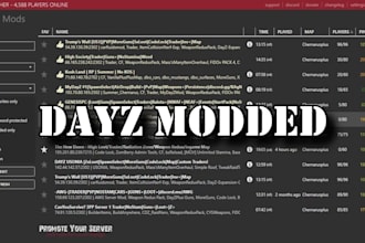 do dayz server setup, dayz mod, dayz scripting, dayz assets, dayz clothing