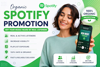 do spotify music promotion and spotify playlist promotion for artists