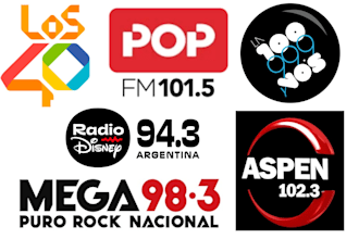 offer premium song airplay and promotion on argentina radio