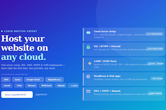 deploy your websites on digital ocean, AWS, google cloud, azure, and linode