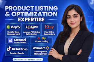 upload products to shopify amazon etsy ebay tiktok store listing