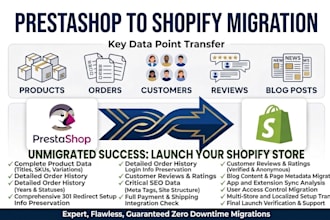 shopify migration migrate prestashop to shopify, shopify website migration