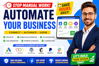 integrate google ads wordpress zoho CRM mailchimp xero paypal slack make and ai