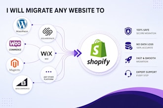 transfer magento ecommerce website to shopify store professionally