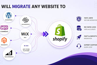 transfer magento ecommerce website migration to shopify store migration business
